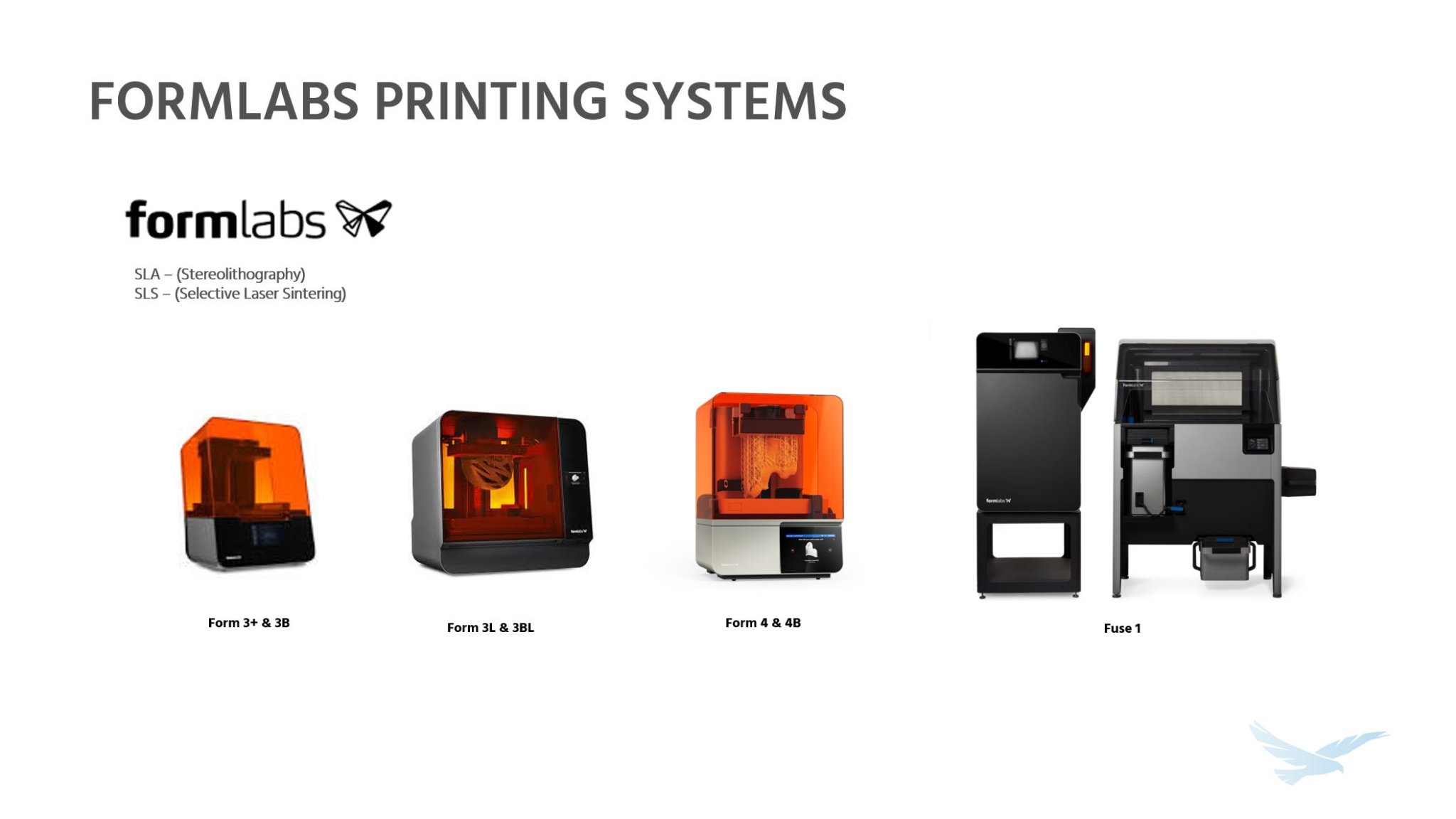 Formlabs 3D Printer Lineup