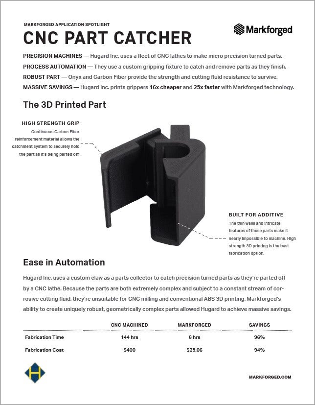 choosing-correct-fiber-markforged-white-paper-1