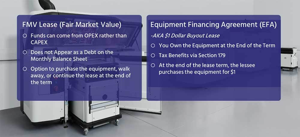 Flexible financing options for purchasing a 3D printer