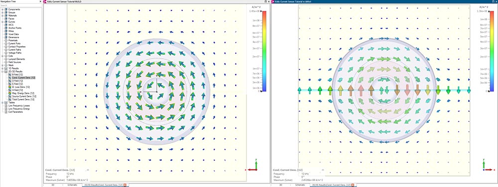 Top view of coil sensor structure and metallic plate using an Eddy current sensor in SUMULIA CST. Left: no defect. Right: defect. 