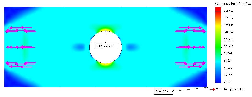 Von Mises Stress Plot Simulation