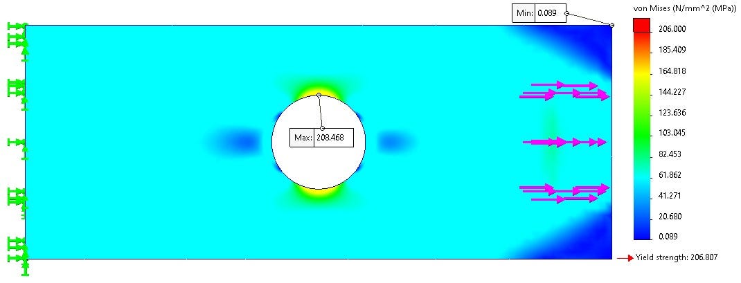 Testing simulation of thin plate with hole in CAD 