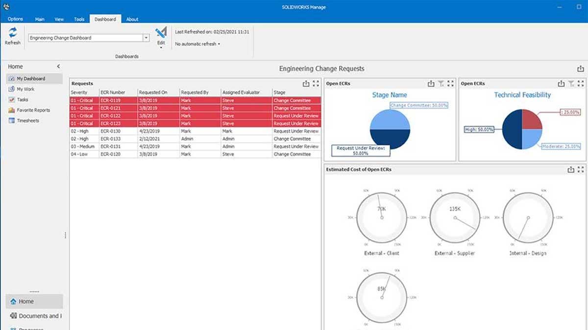 Challenges in PDM with SOLIDWORKS Manage