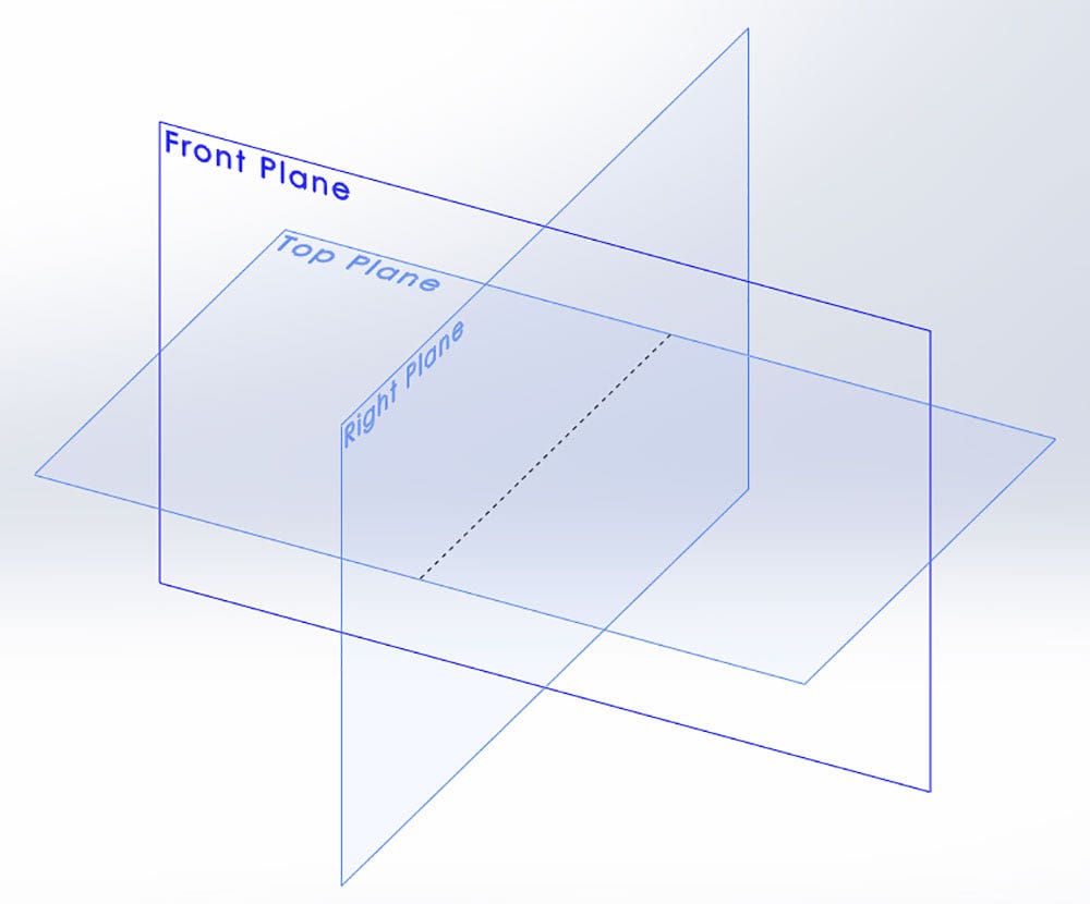 The front, top, and right planes after the first sketch is started in SOLIDWORKS.