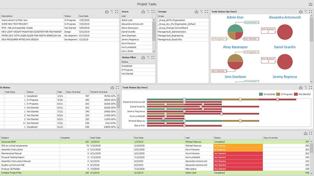 Building on PDM Professional With SOLIDWORKS Manage