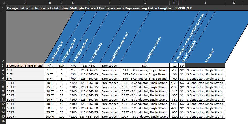 Design table for import