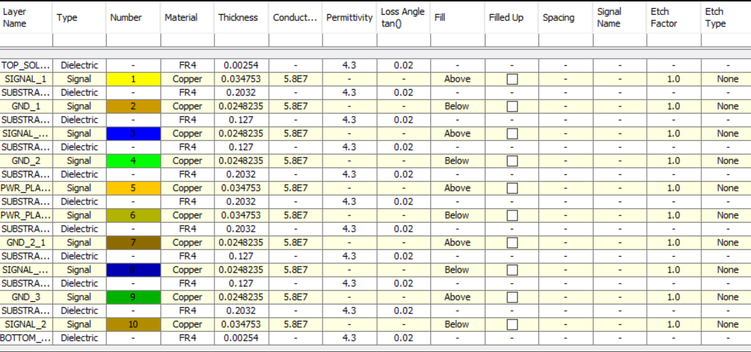 EDA Import layer specifications in SIMULIA CST