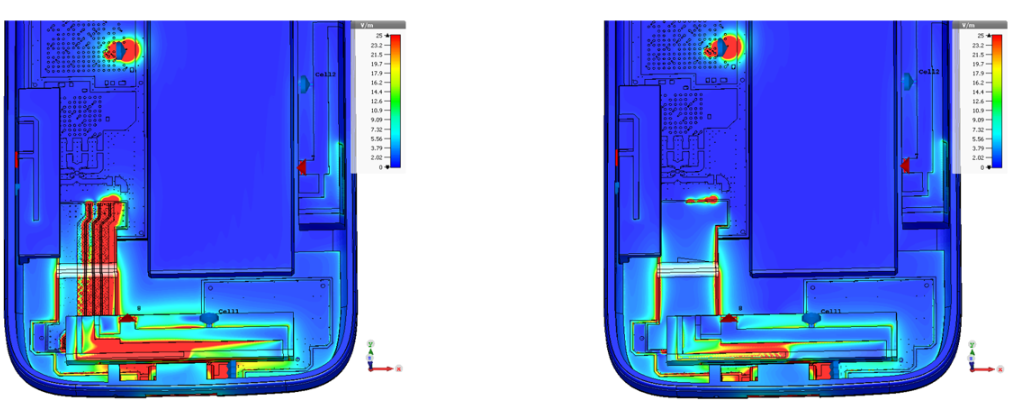 Electromagnetic interference of traces without shielding (left) and with shielding (right)