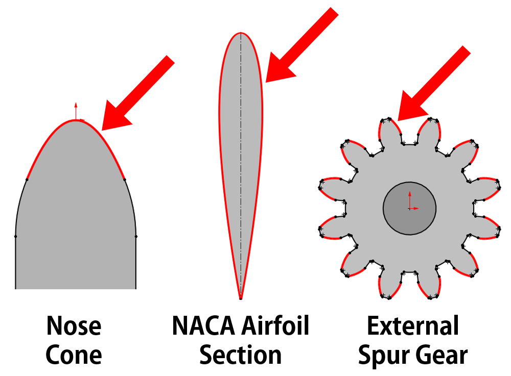 Three examples of equation-driven curves in SOLIDWORKS