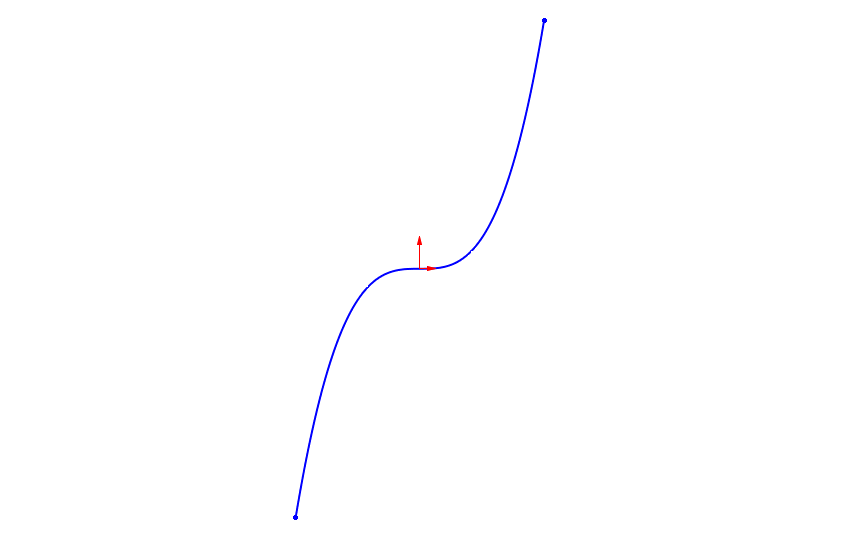 Cubic curve in SOLIDWORKS