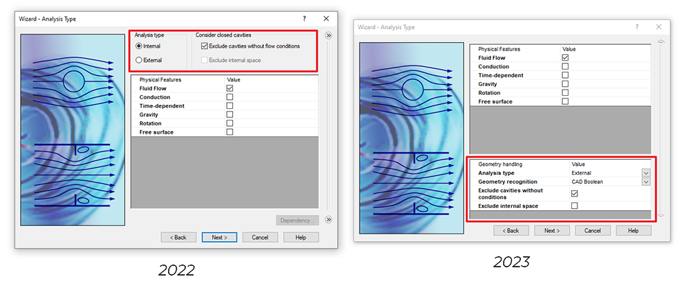 Project Wizard in SOLIDWORKS Flow Simulation