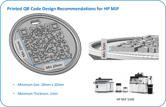 Part specs for 3D printing a part on HP 5200 and Markforged X7