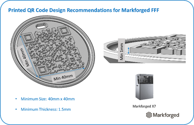 Part specs for 3D printing a part on HP 5200 and Markforged X7