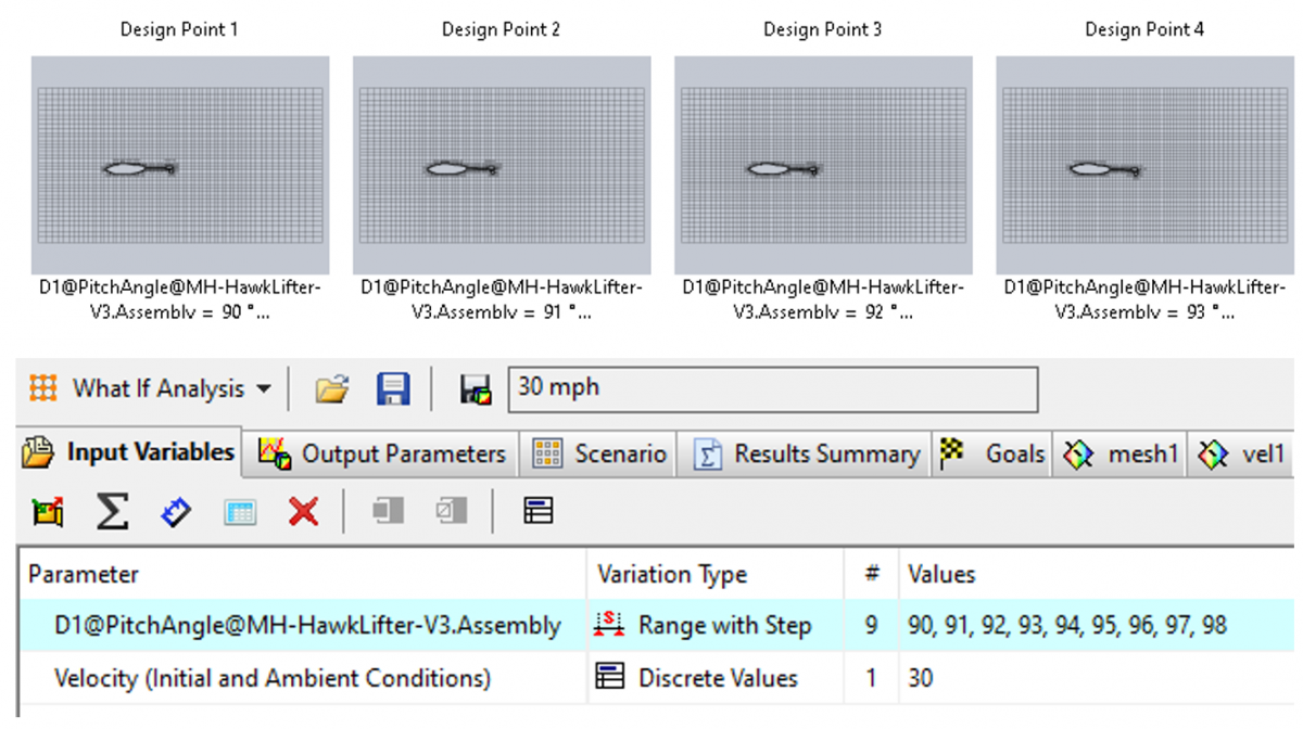 SOLIDWORKS parametric studies allow rapid iterations