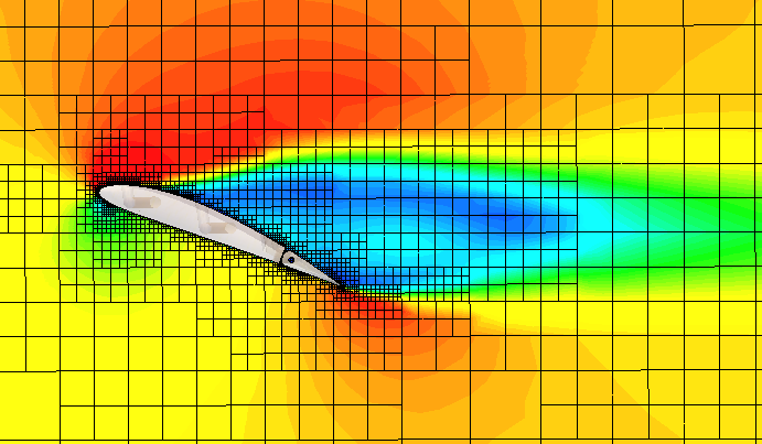 Solution-adaptive mesh in Flow Simulation used in a stall condition