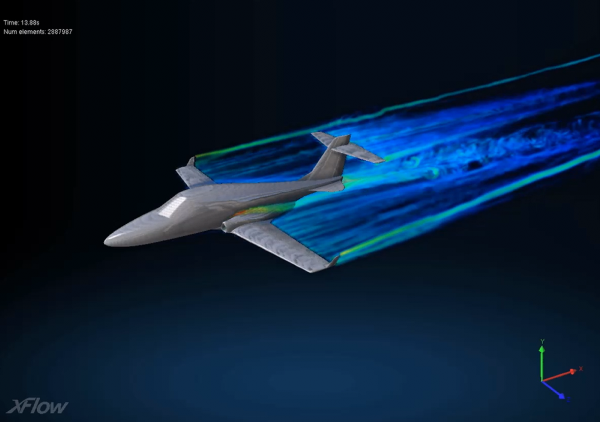 SIMULIA xFlow analysis of flight maneuver