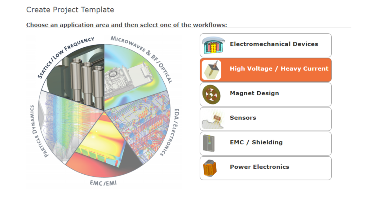 Type of low-frequency workflow choices in the SIMULIA CST Project Template menu